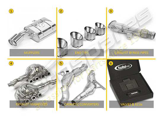 a part diagram from the Tubi MASERATI parts catalogue