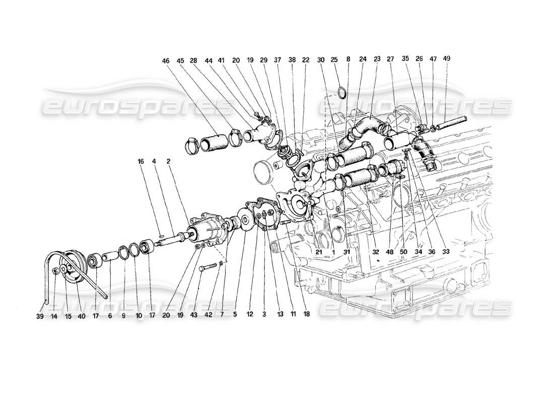 Ferrari 308 (1981) GTBi/GTSi Water Pump and Pipings Parts Diagram
