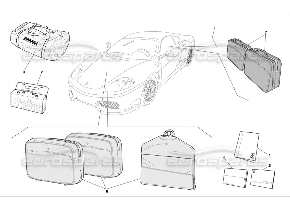 Ferrari 360 Challenge Stradale documentation and accessories Part Diagram