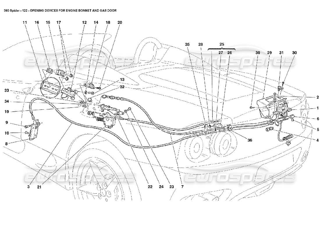 Ferrari 360 Spider Opening Devices for Engine Bonnet and Gas Door Parts Diagram