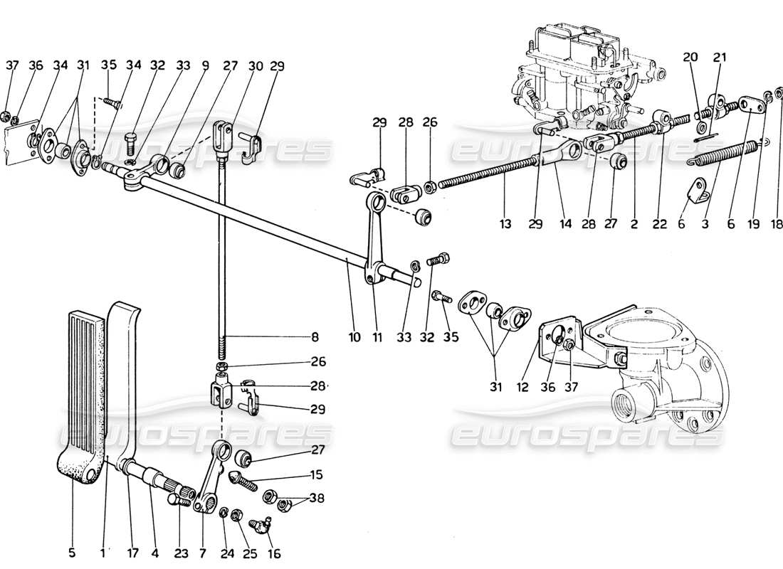 Ferrari 365 GTB4 Daytona (1969) Accelerator Control Parts Diagram