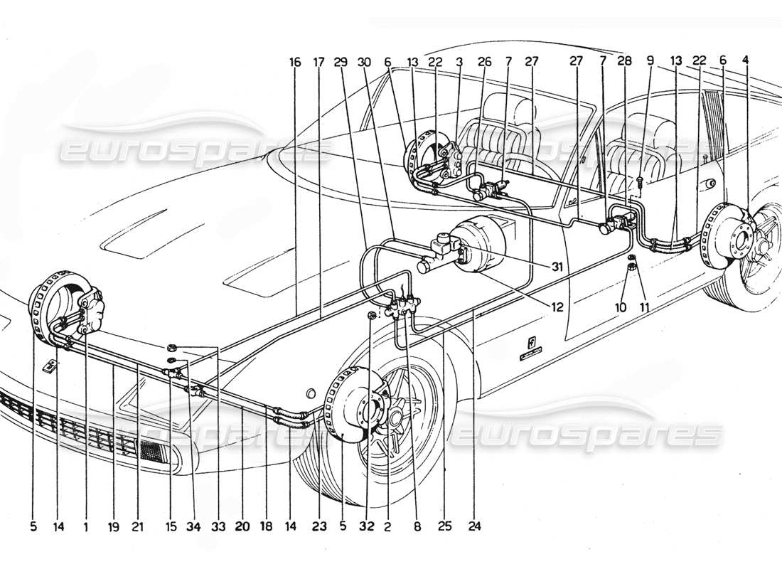 Ferrari 365 GTC4 (Mechanical) Brake discs & brake lines Parts Diagram