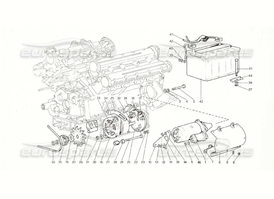 Ferrari 308 GT4 Dino (1976) Electric Generating System Parts Diagram