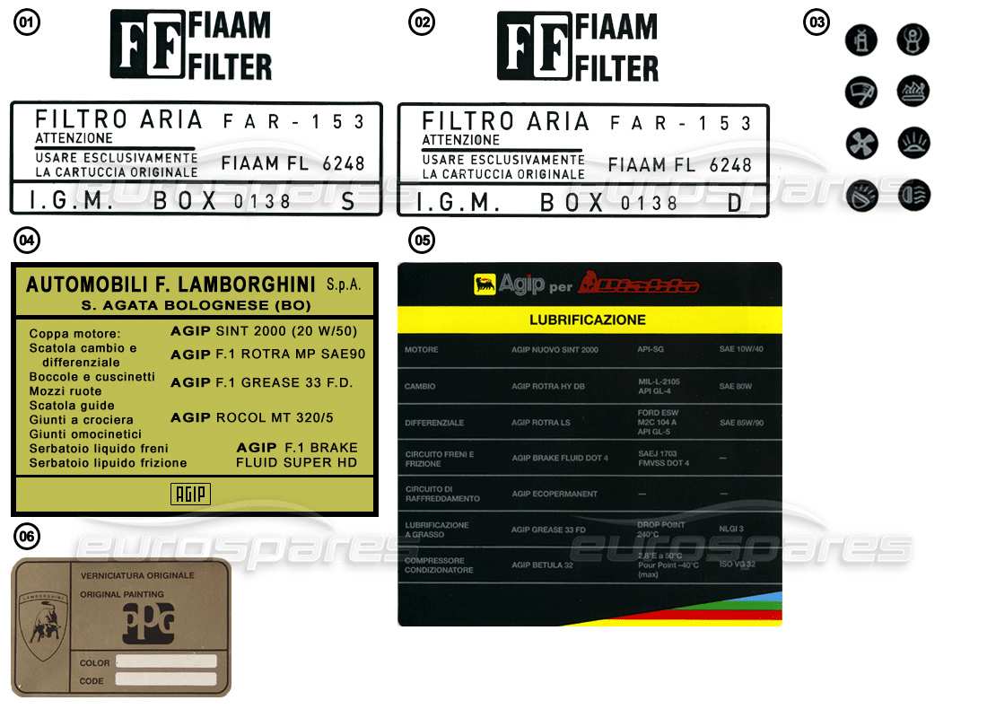 Lamborghini Miscellaneous Lamborghini Stickers - Identification Stickers Parts Diagram