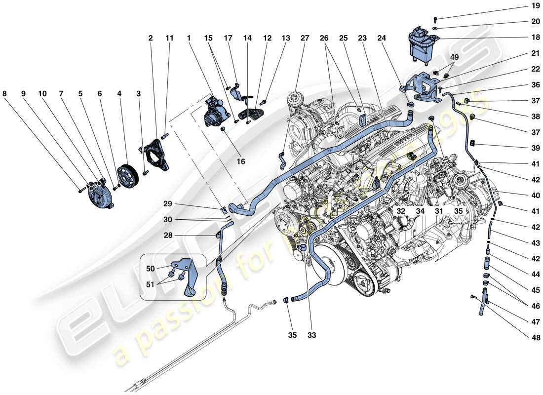 Ferrari 488 Spider (RHD) POWER STEERING PUMP AND RESERVOIR Parts Diagram