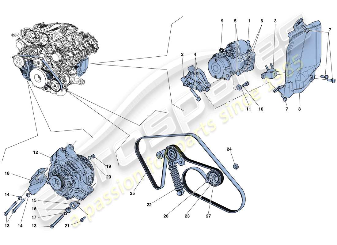 Ferrari GTC4 Lusso T (RHD) ALTERNATOR - STARTER MOTOR Parts Diagram