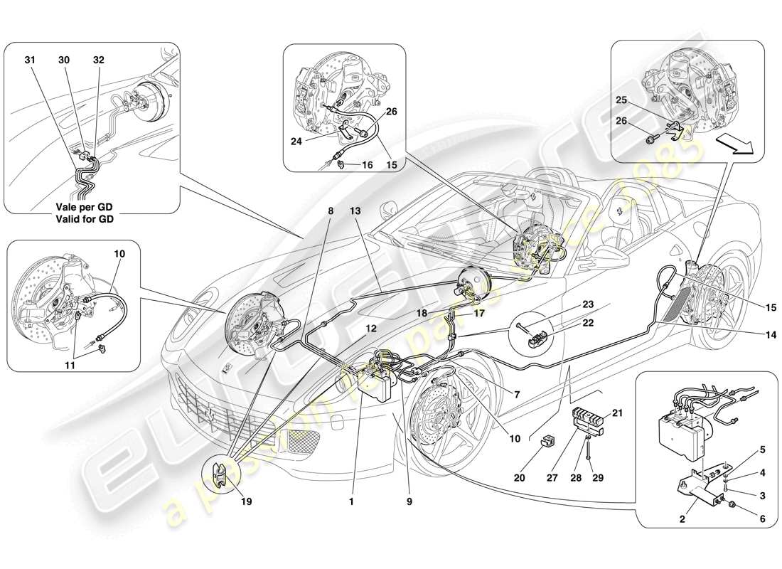 Ferrari 599 SA Aperta (RHD) Brake System Part Diagram