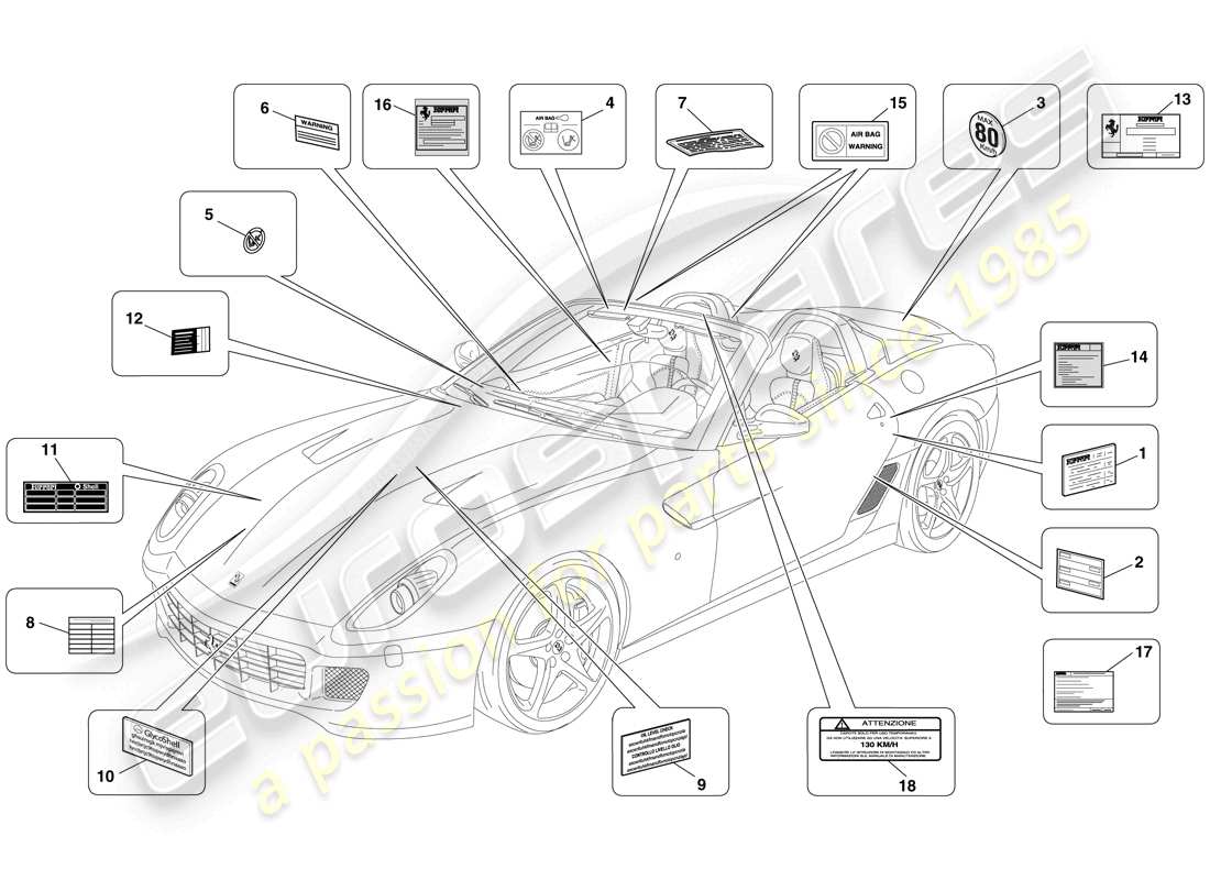 Ferrari 599 SA Aperta (USA) ADHESIVE LABELS AND PLAQUES Part Diagram