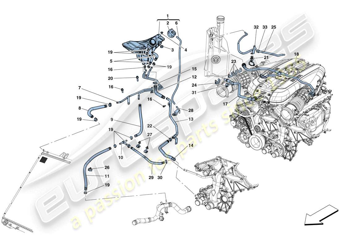Ferrari 812 Superfast (Europe) COOLING - HEADER TANK AND PIPES Part Diagram