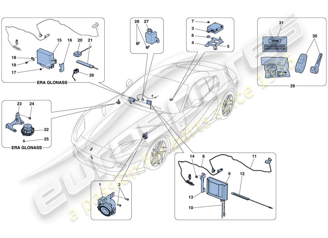 Ferrari 812 Superfast (Europe) ANTI-THEFT SYSTEM Part Diagram