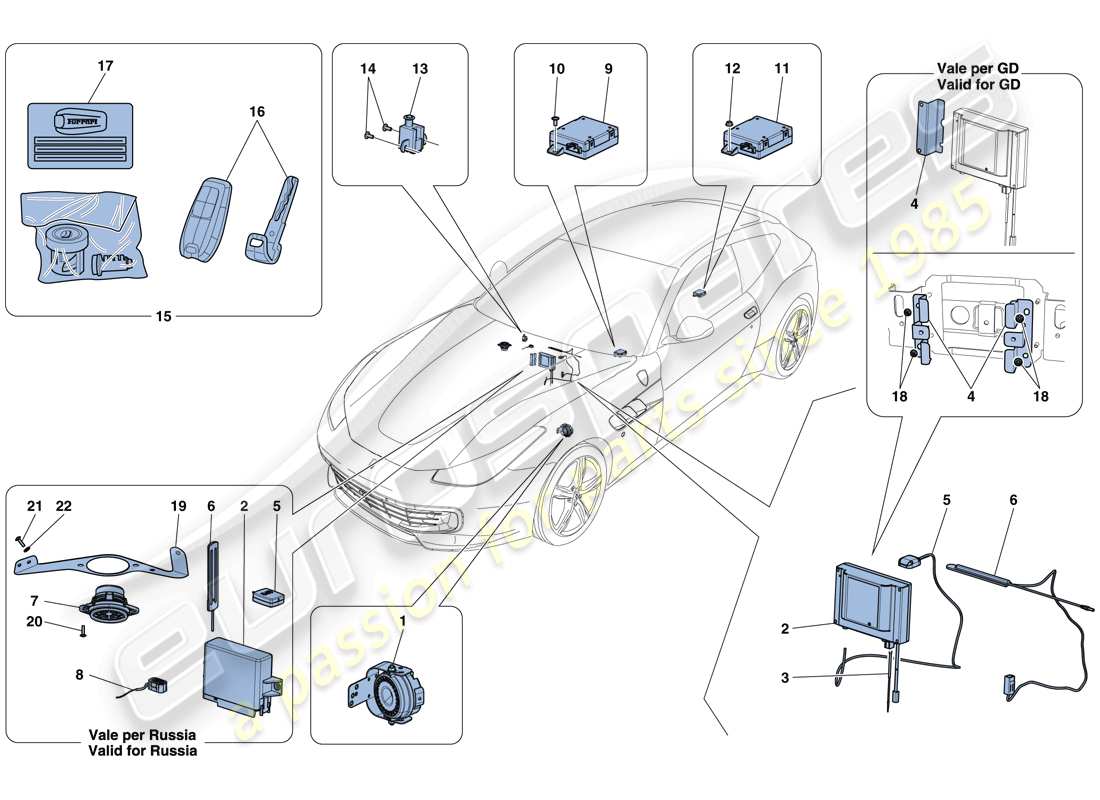 Ferrari GTC4 Lusso (RHD) ANTITHEFT SYSTEM Part Diagram