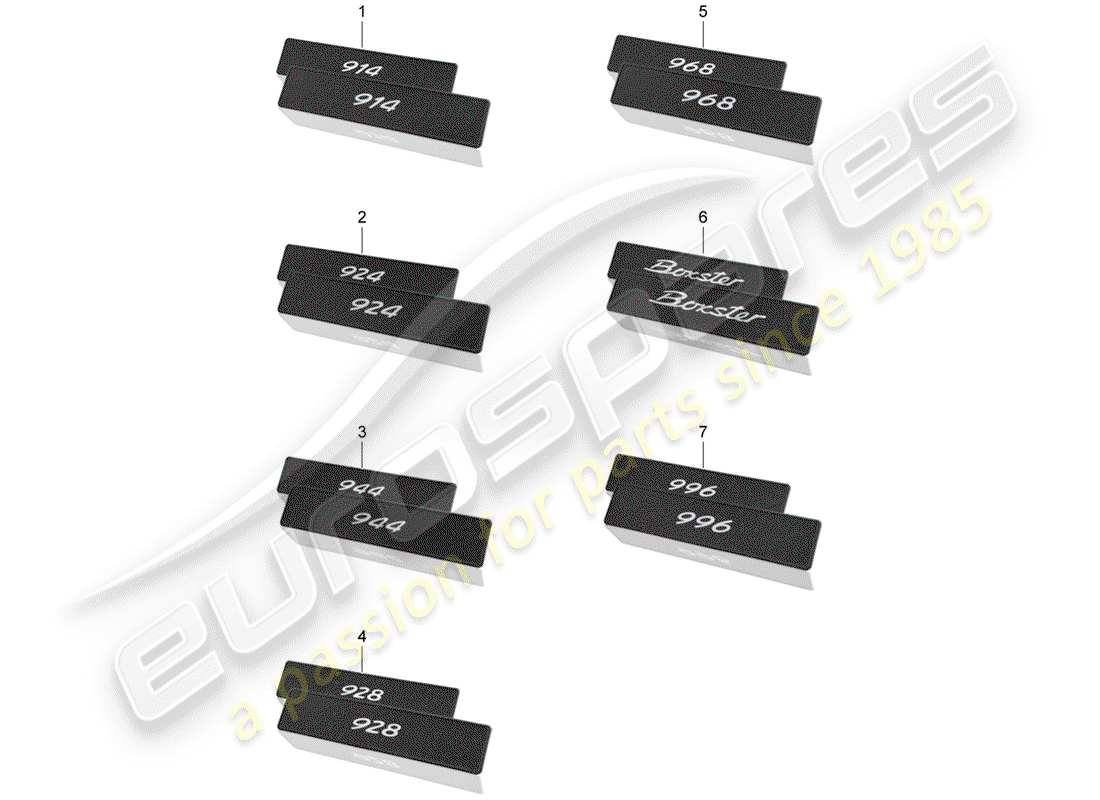 Porsche Classic accessories (1952) PORSCHE CLASSIC - STICKER - NUMBER PLATE Part Diagram