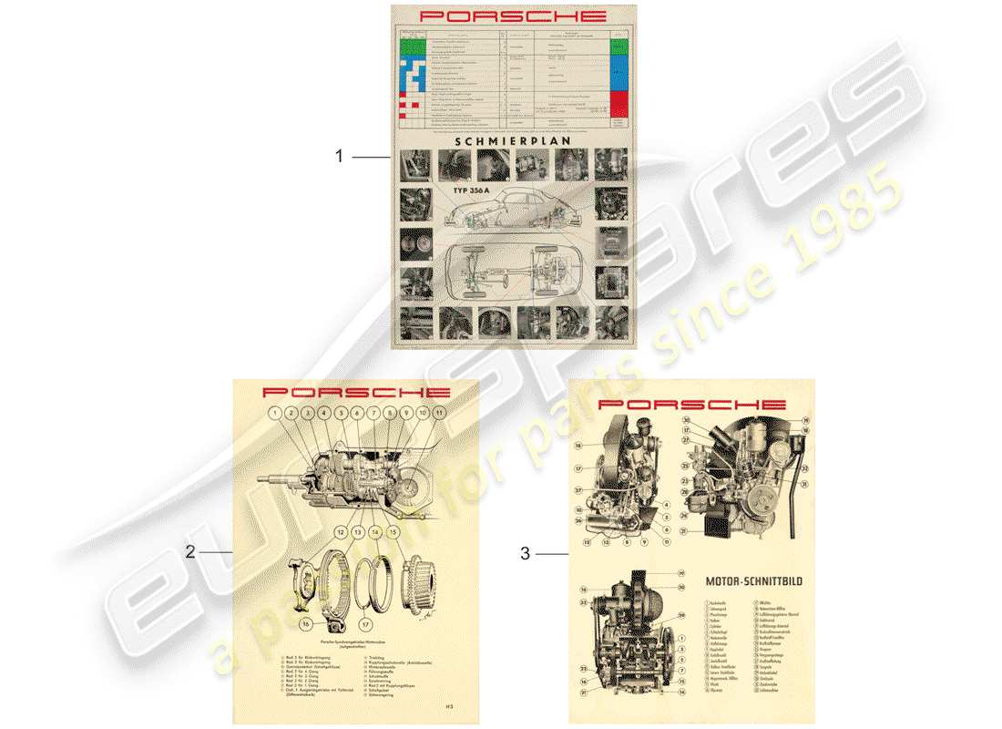 Porsche Classic accessories (1952) PICTURE - LUBRICATION PLAN - WIRING DIAGRAM Part Diagram