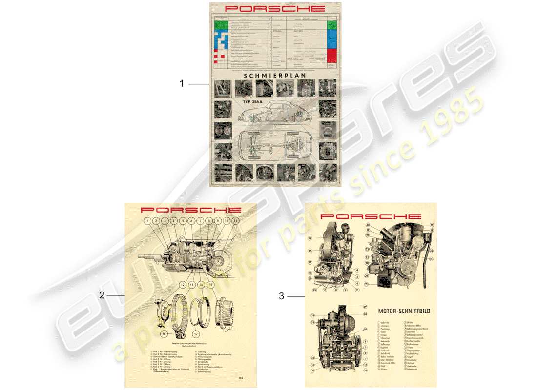 Porsche Classic accessories (1962) PICTURE - LUBRICATION PLAN - WIRING DIAGRAM Part Diagram