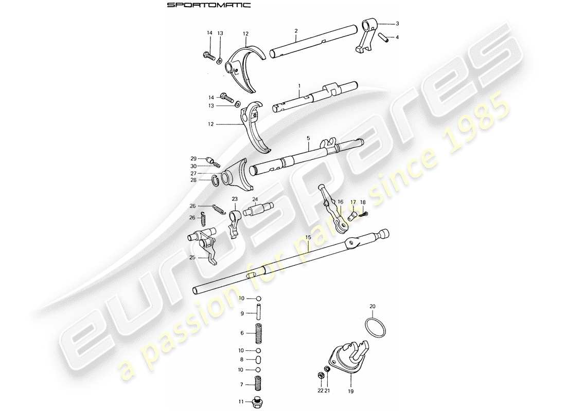 Porsche 911 (1974) SHIFT RODS - SHIFT FORKS Part Diagram