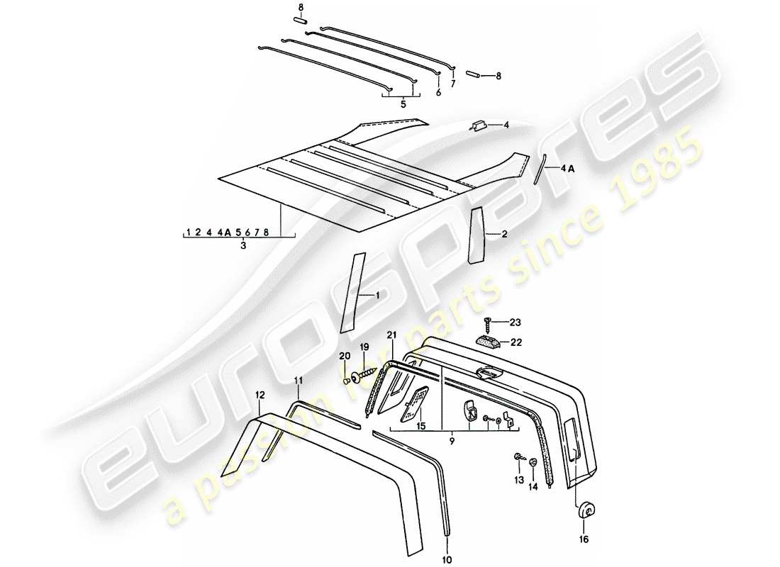 Porsche 911 (1986) INTERIOR EQUIPMENT - ROOF - ROLL BAR Part Diagram