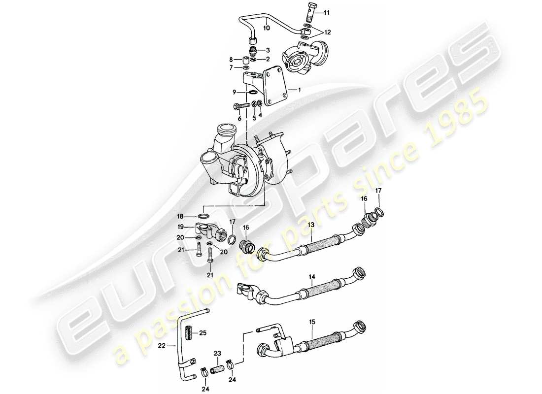 Porsche 924 (1985) ENGINE LUBRICATION - EXHAUST GAS TURBOCHARGER Part Diagram