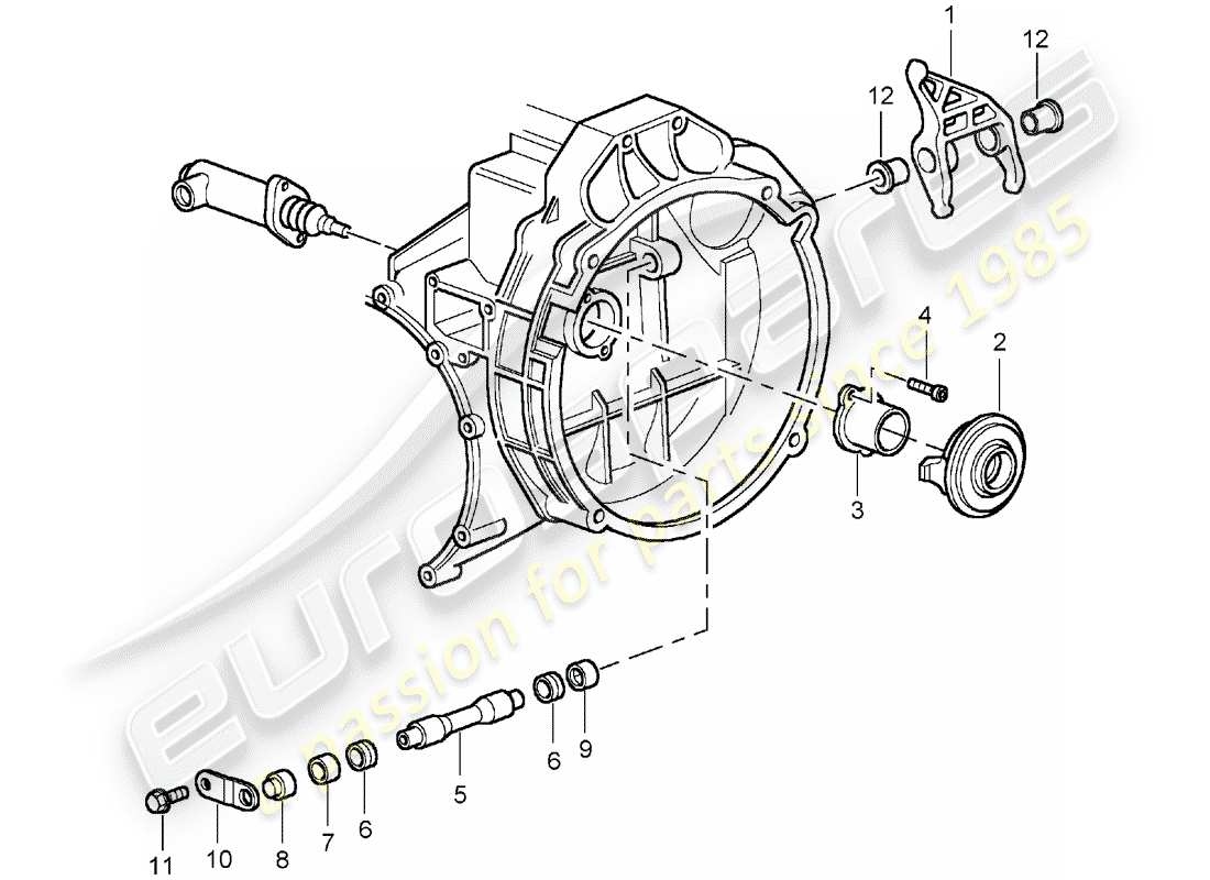 Porsche 996 T/GT2 (2002) clutch RELEASE - clutch SLAVE CYLINDER - SEE MAIN AND SUB-GROUP: - 7/02/08 Part Diagram