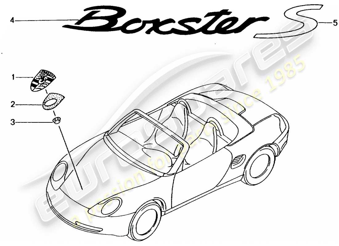 Porsche Boxster 986 (1997) nameplates Part Diagram