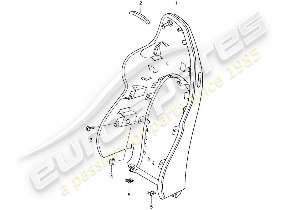 Porsche Boxster 986 (2000) backrest shell - sports seat Part Diagram
