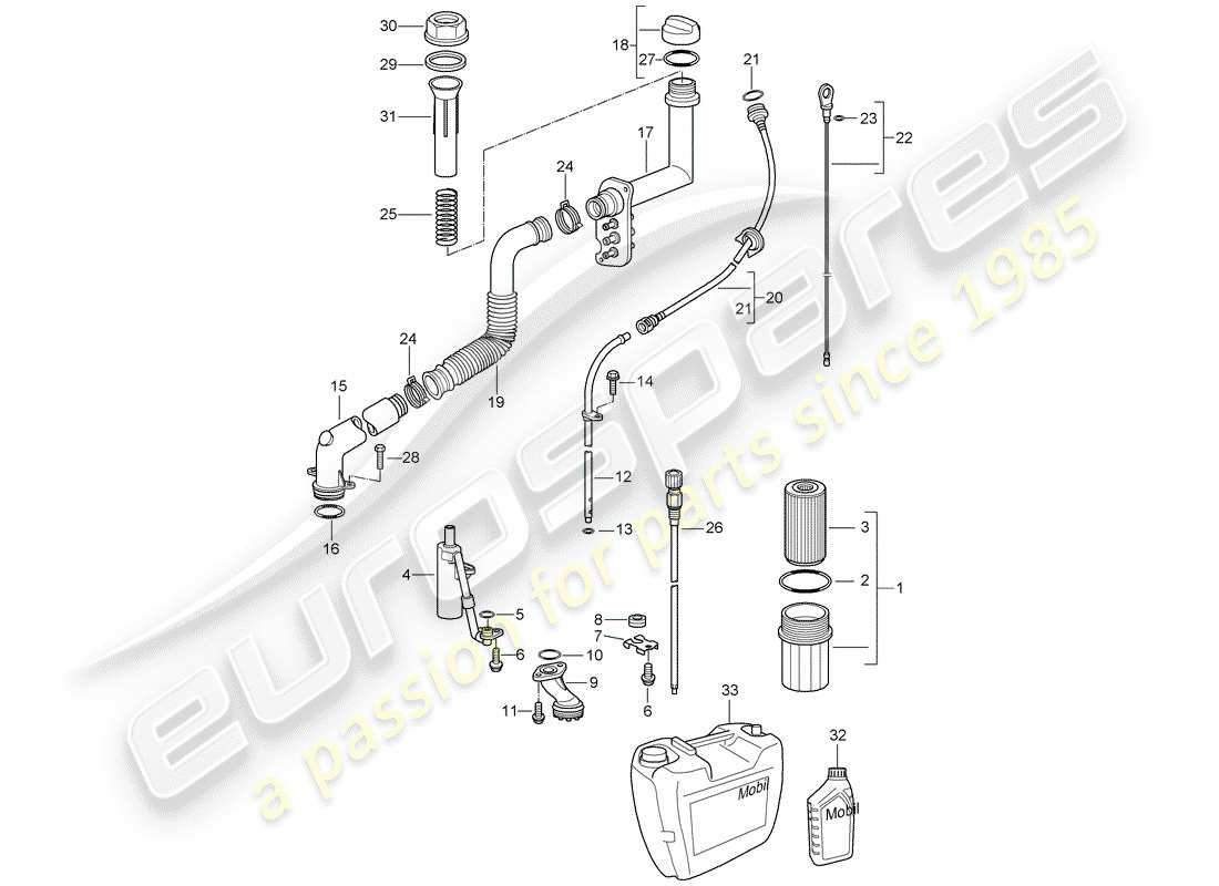 Porsche Boxster 986 (2003) ENGINE (OIL PRESS./LUBRICA.) Part Diagram