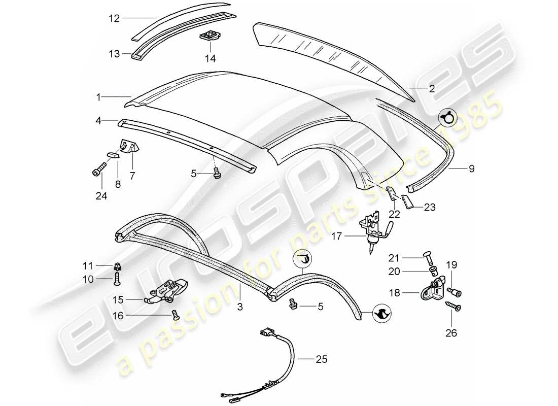 Porsche Boxster 986 (2003) hardtop - accessories - gaskets Part Diagram