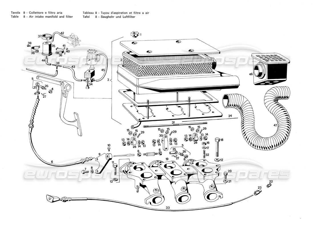 Maserati Merak 3.0 air intake manifold and filter Parts Diagram
