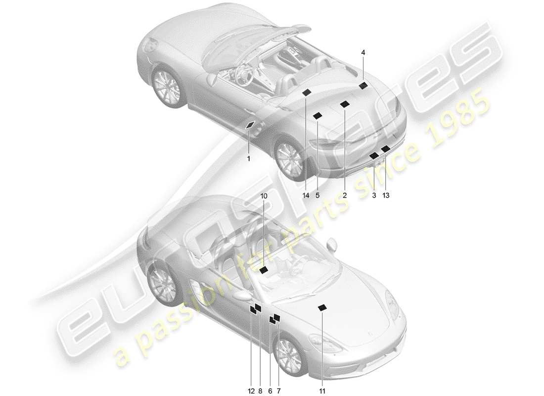 Porsche 718 Boxster (2020) signs/notices Part Diagram