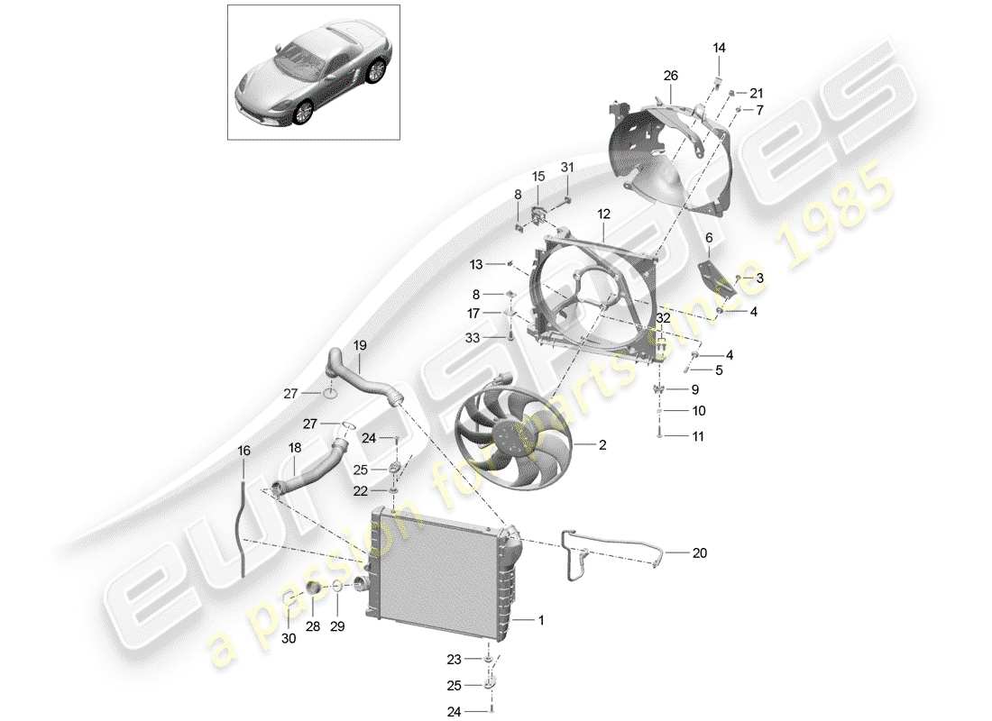 Porsche 718 Boxster (2020) water cooling Part Diagram