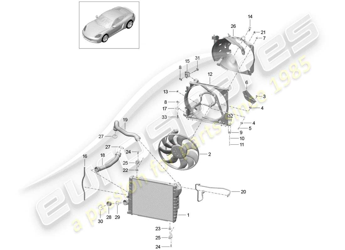 Porsche 718 Cayman (2018) water cooling Part Diagram