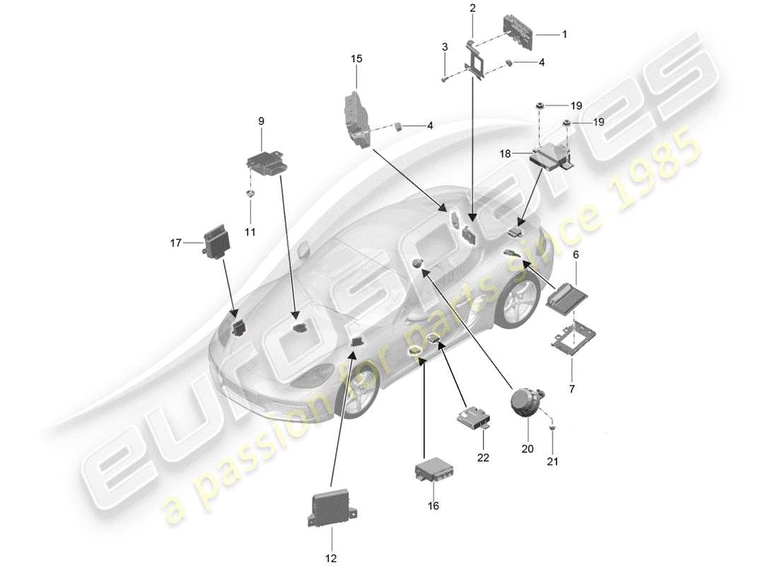 Porsche 718 Cayman (2018) CONTROL UNITS Part Diagram