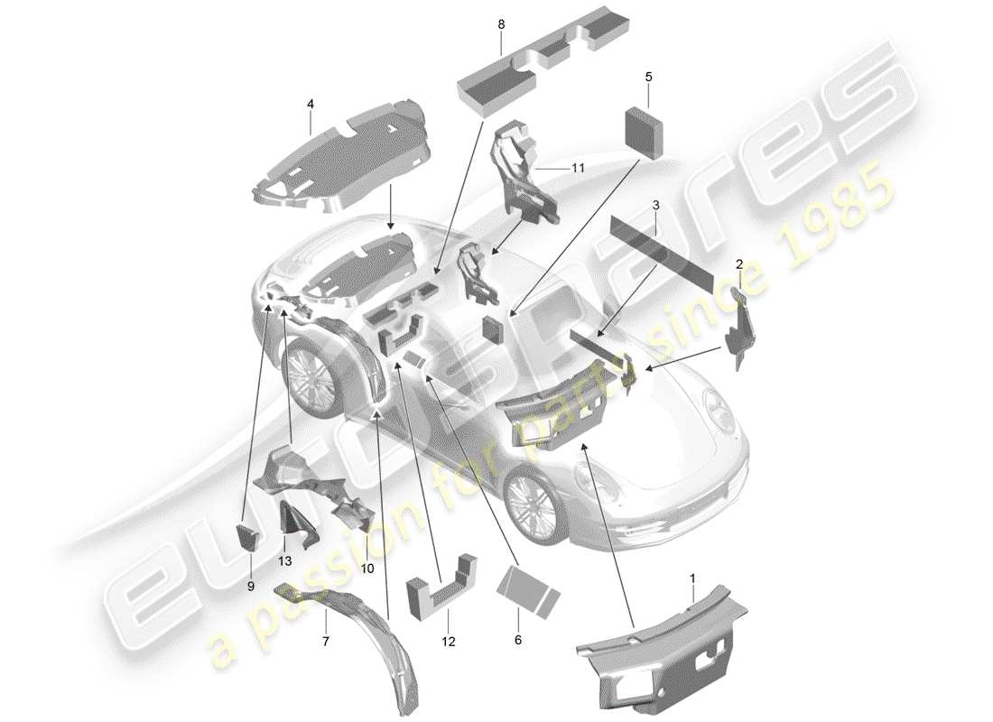Porsche 991 (2014) Body Shell Part Diagram
