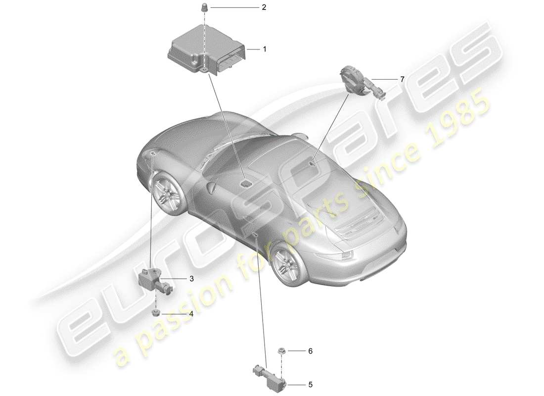 Porsche 991 (2014) electronic control module Part Diagram