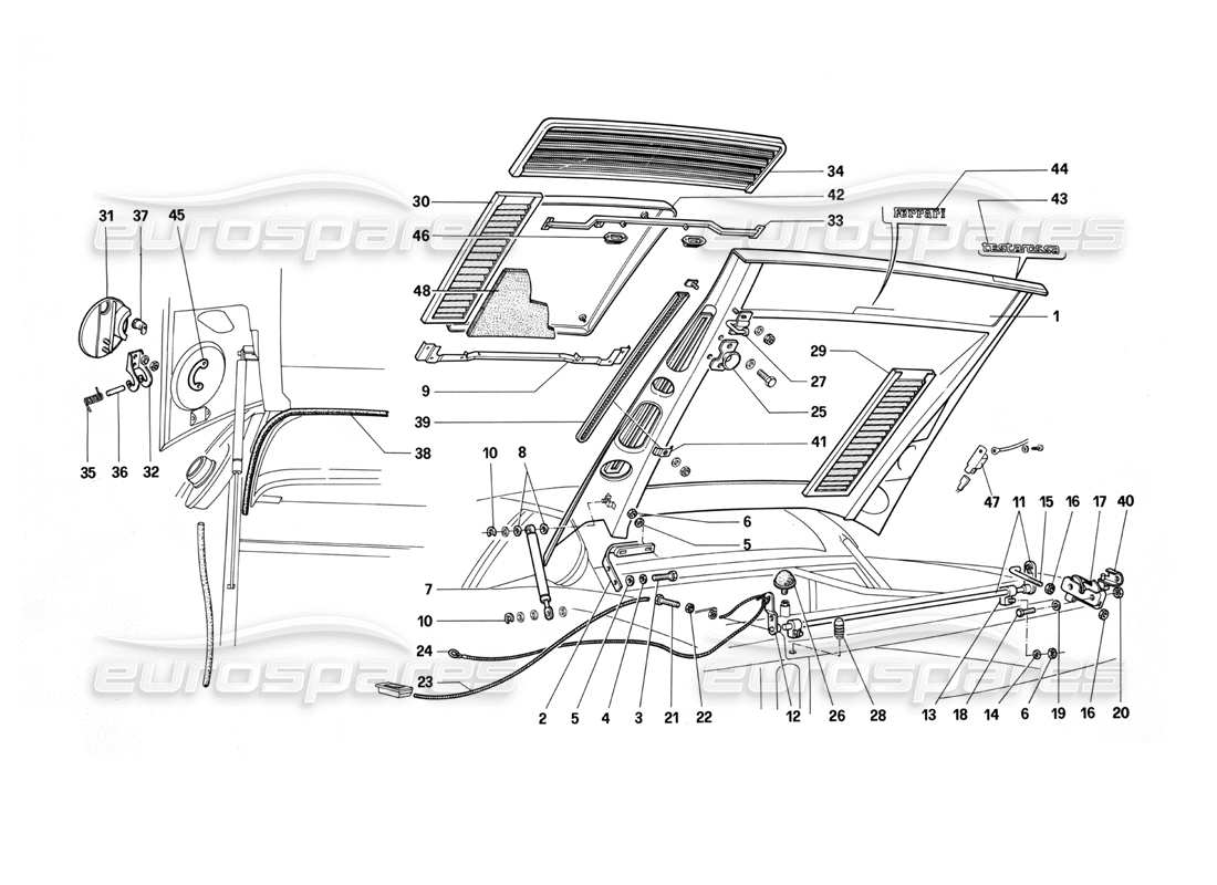 Ferrari Testarossa (1987) Rear Hood Parts Diagram