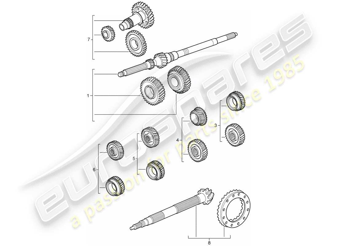 Porsche 997 (2006) GEAR WHEEL SETS Part Diagram