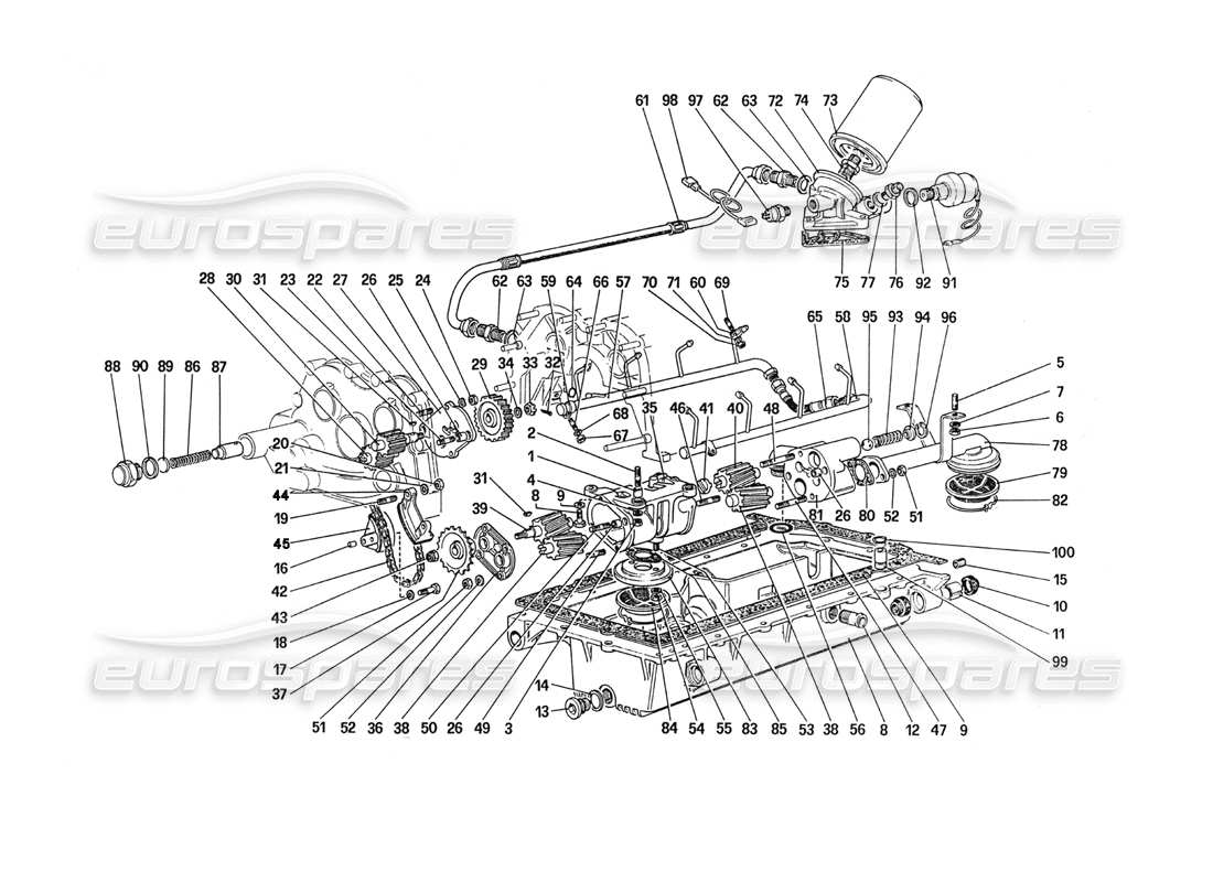 Ferrari 288 GTO Lubrication - Filter and Oil Pumps Parts Diagram
