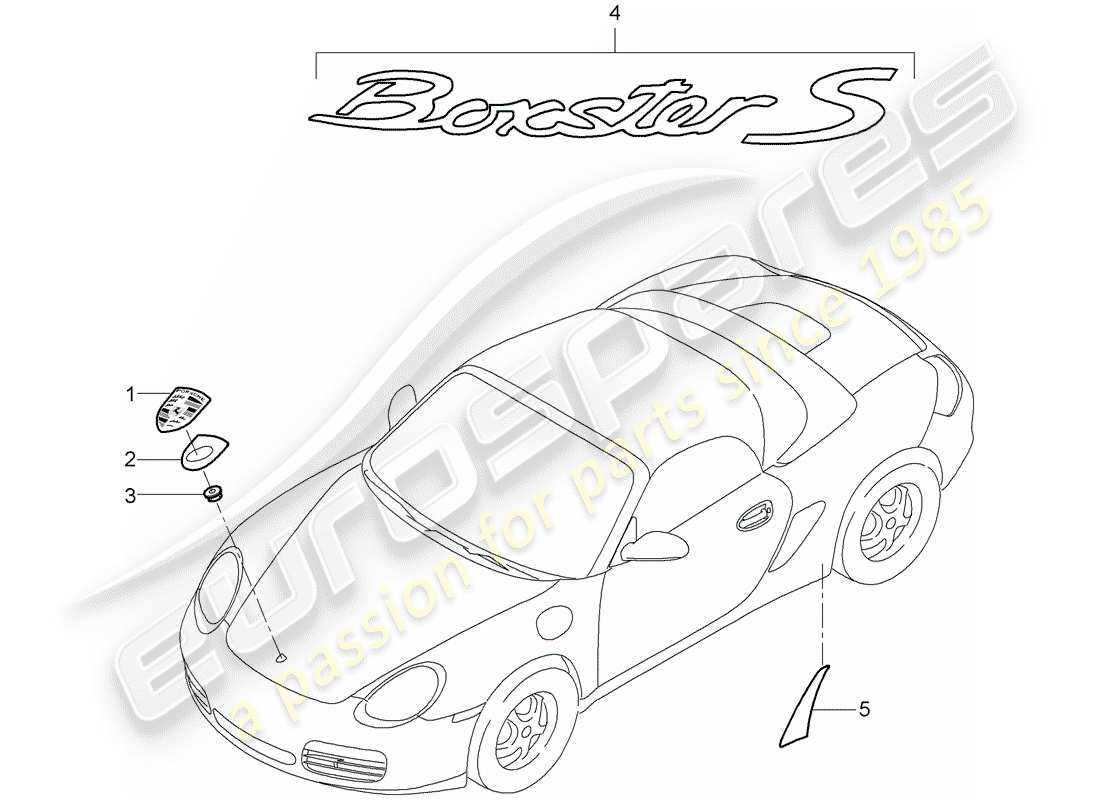 Porsche Boxster 987 (2007) nameplates Part Diagram