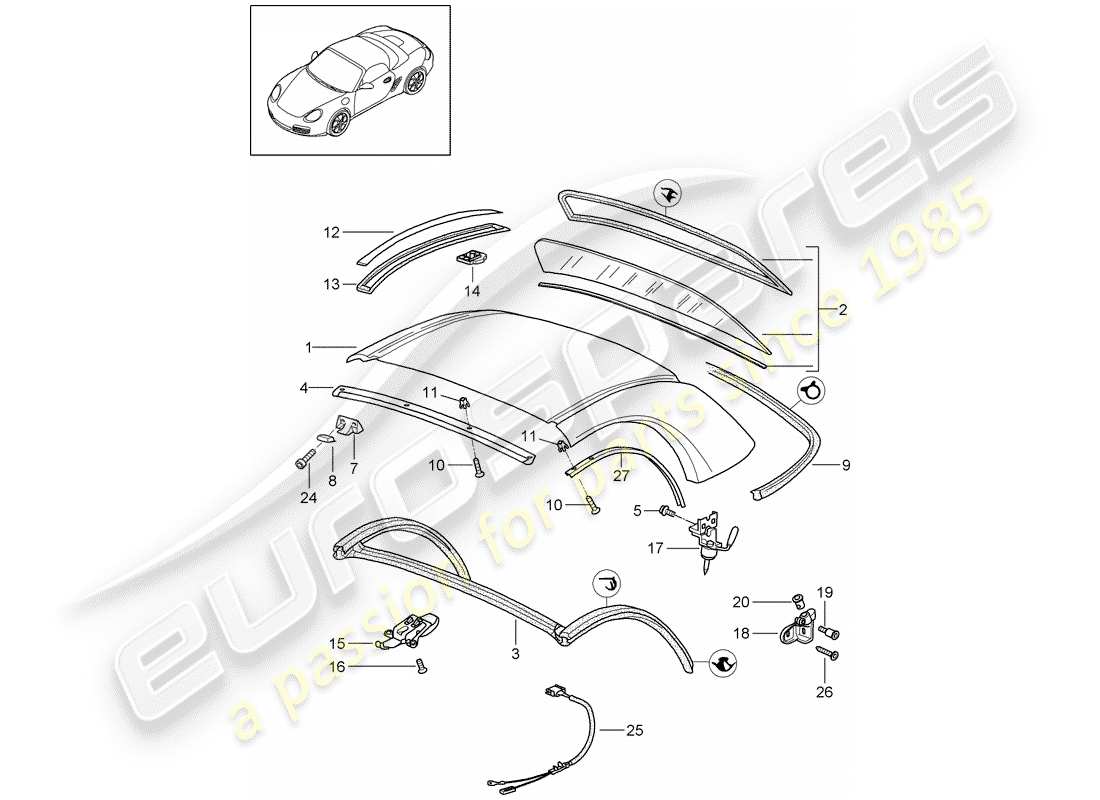 Porsche Boxster 987 (2007) HARDTOP Part Diagram