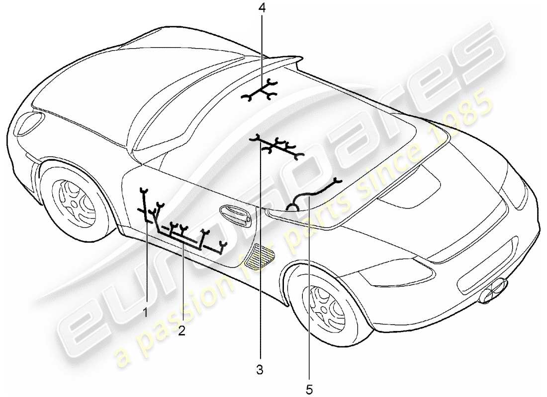 Porsche Boxster 987 (2008) wiring harnesses Part Diagram