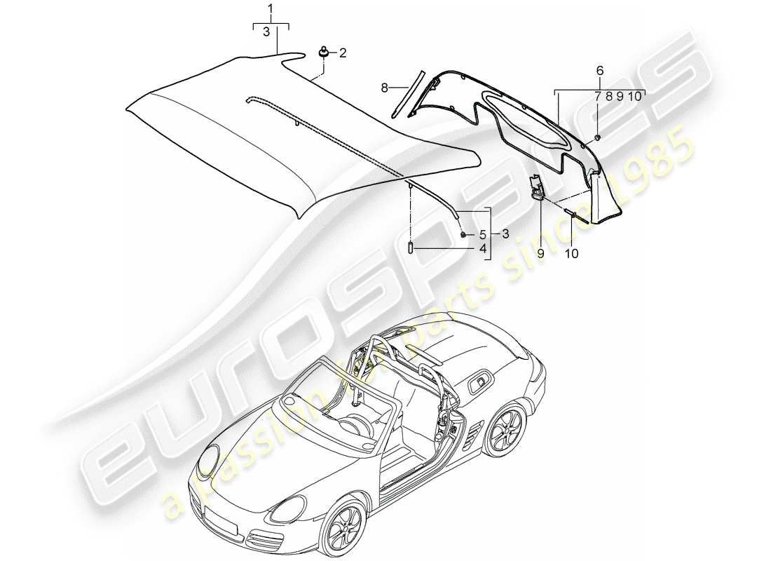 Porsche Boxster 987 (2010) convertible top covering Part Diagram