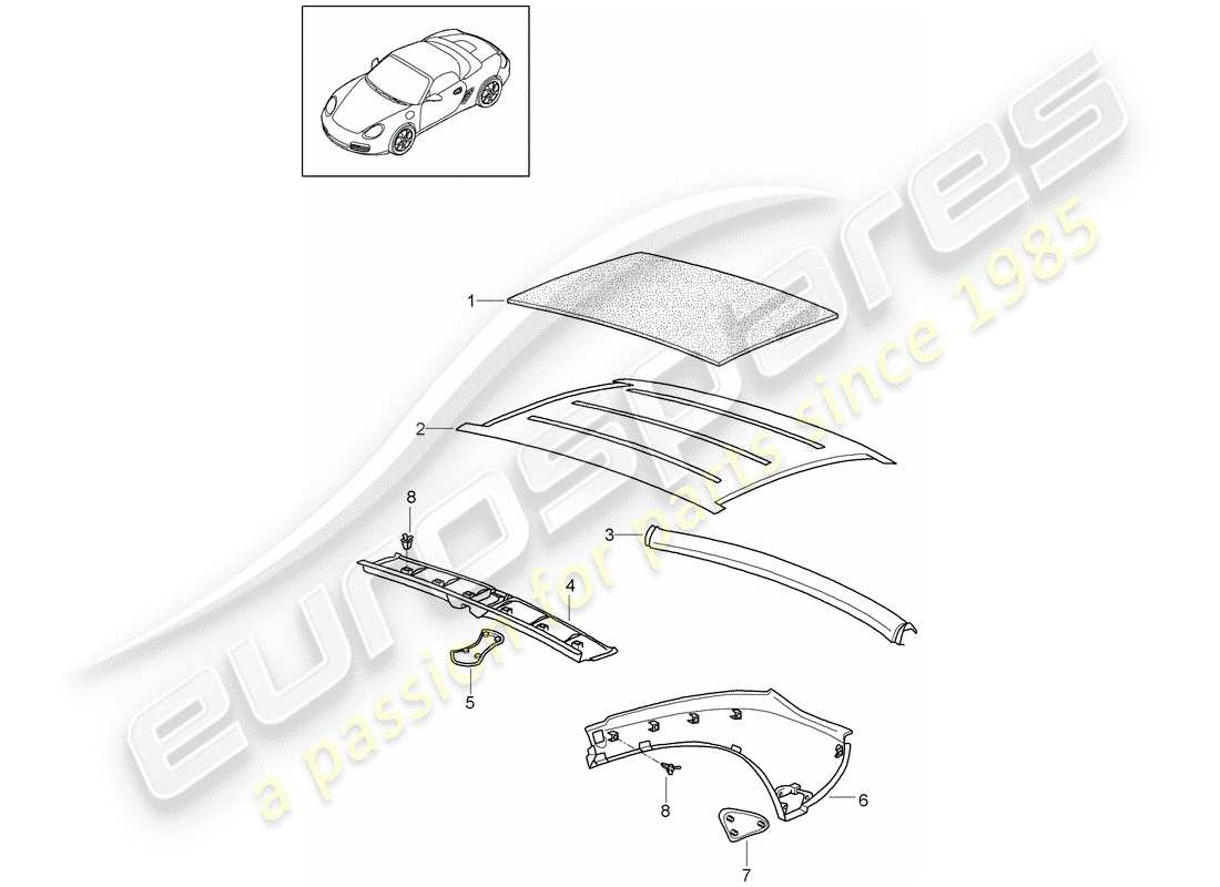 Porsche Boxster 987 (2010) HARDTOP Part Diagram