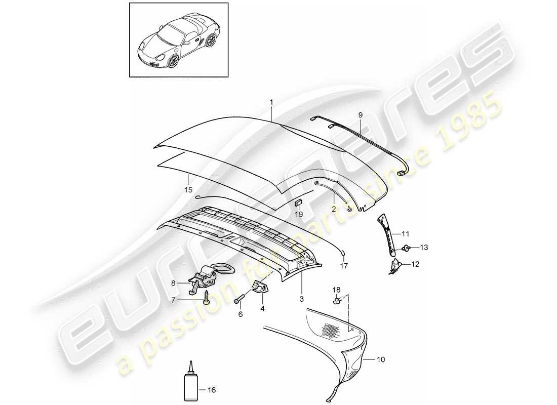Porsche Boxster 987 (2011) convertible top covering Part Diagram