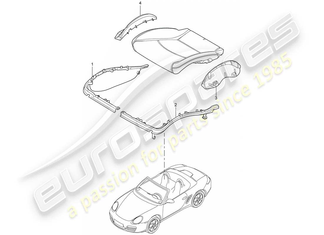 Porsche Boxster 987 (2011) CUSHION CARRIER Part Diagram