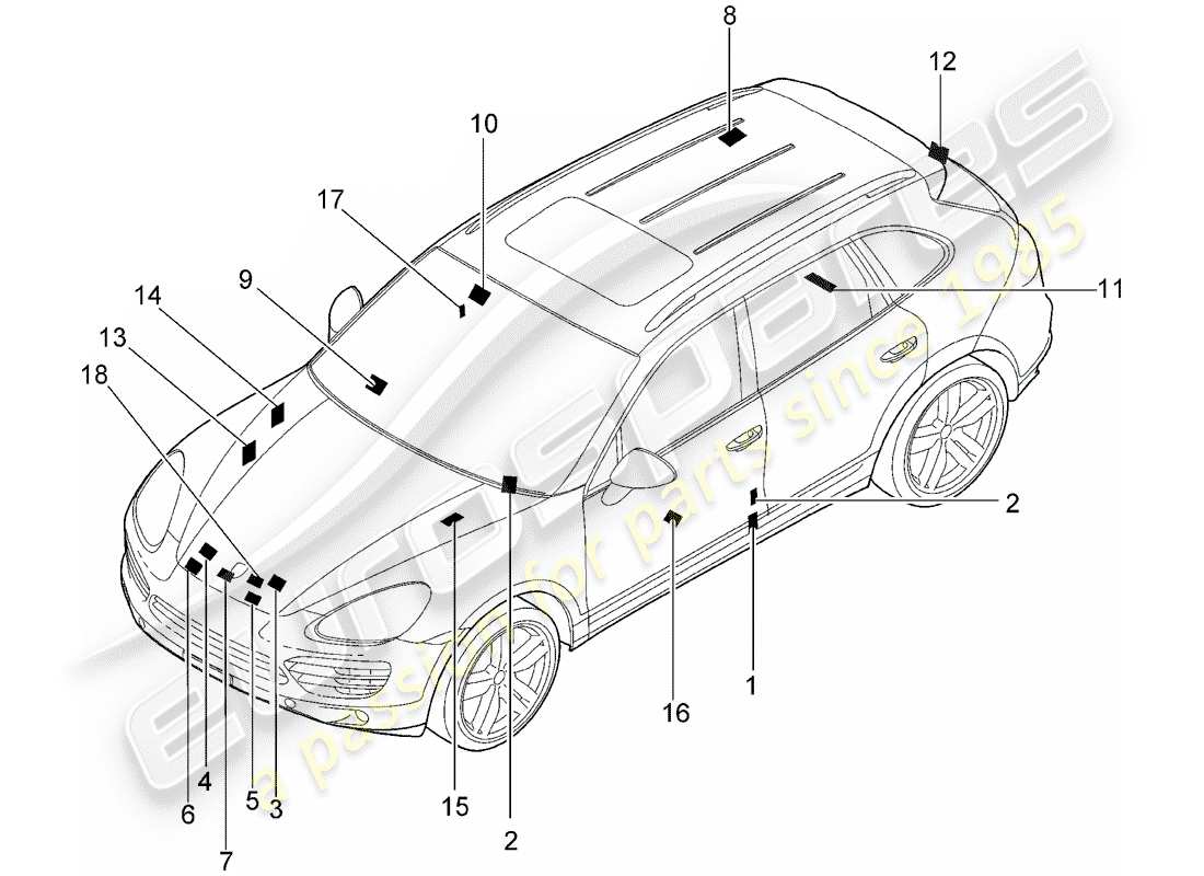 Porsche Cayenne E2 (2015) signs/notices Part Diagram