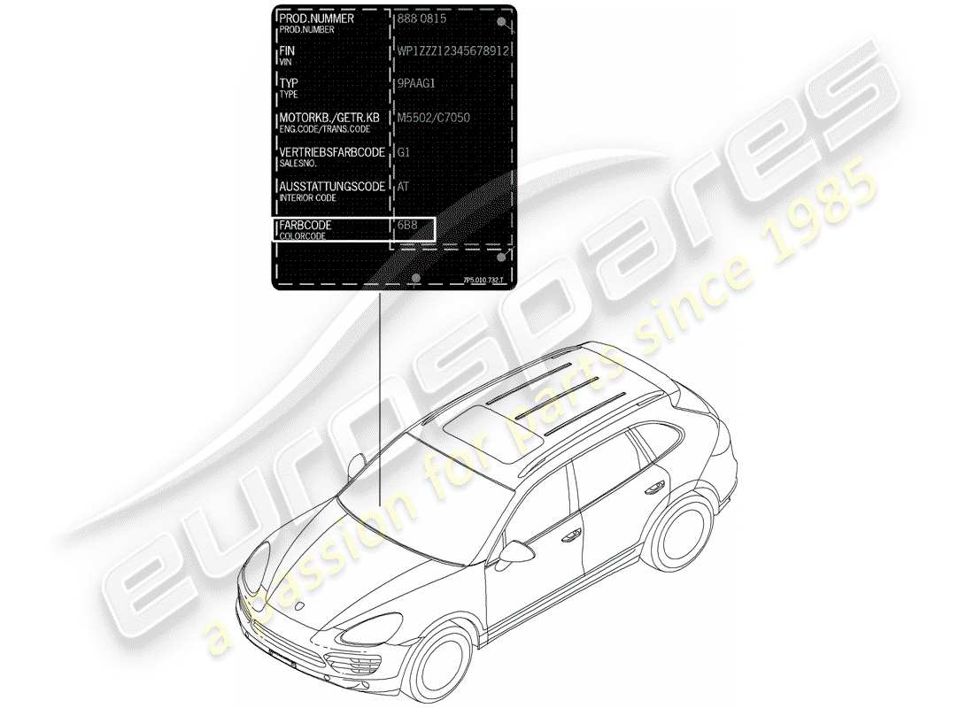 Porsche Cayenne E2 (2015) paint touch-up stick Part Diagram