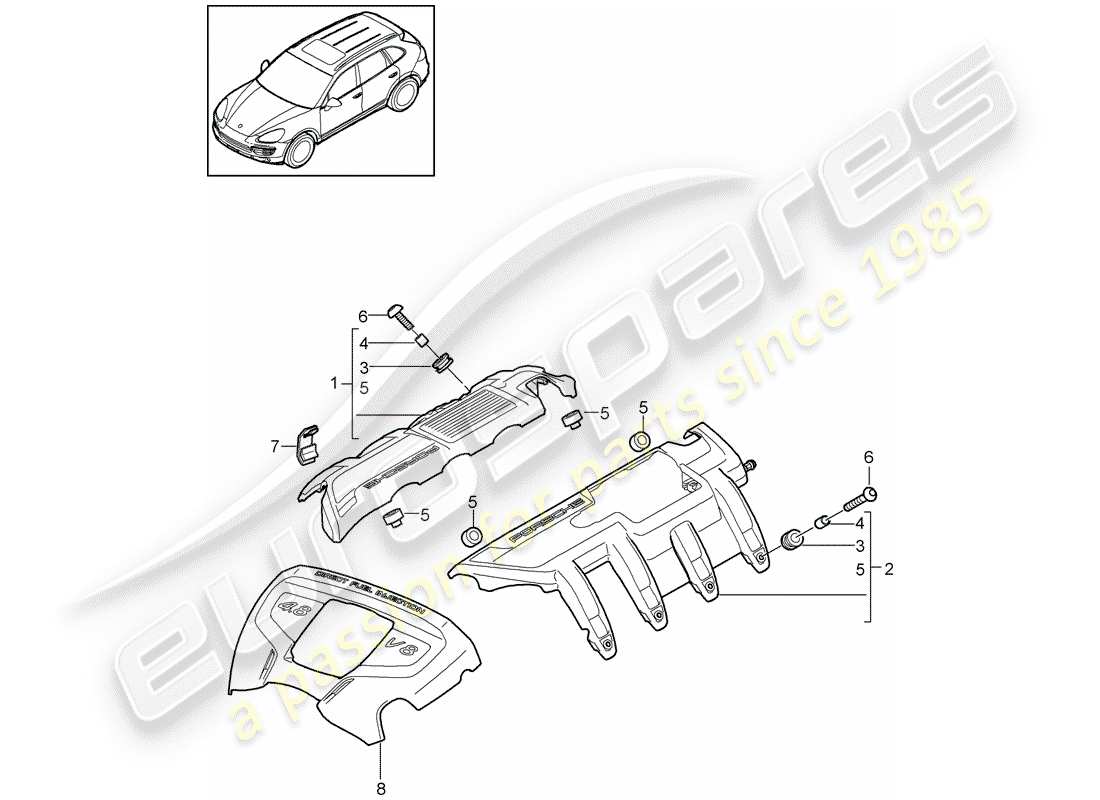 Porsche Cayenne E2 (2015) ENGINE COVER Part Diagram