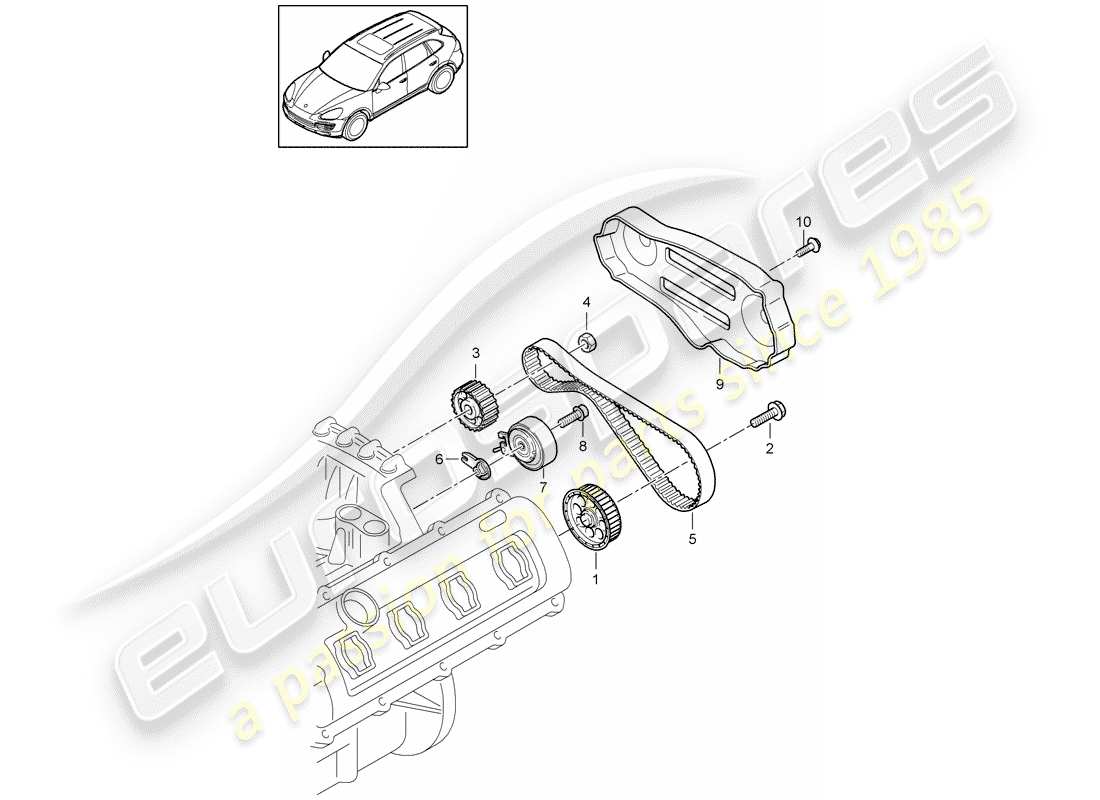 Porsche Cayenne E2 (2015) toothed belt Part Diagram