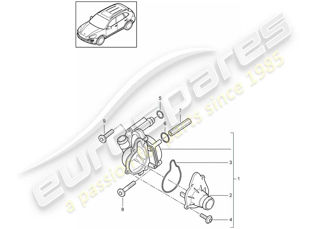 Porsche Cayenne E2 (2015) WATER PUMP Part Diagram