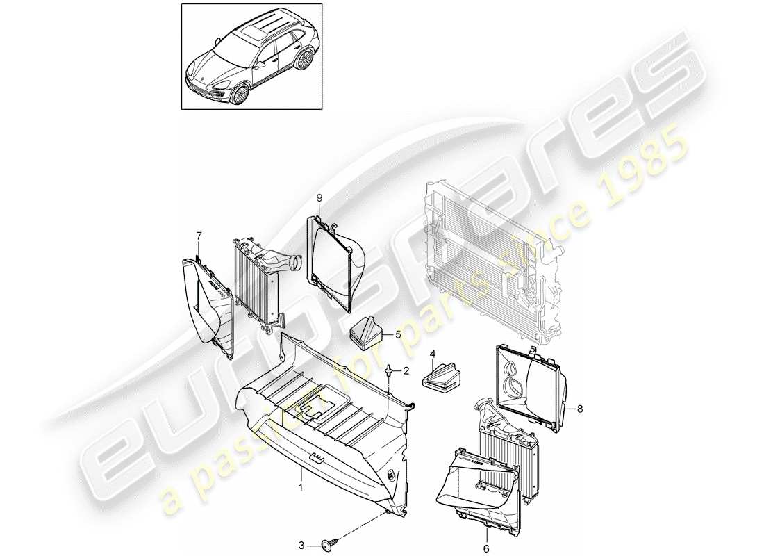 Porsche Cayenne E2 (2015) AIR DUCT Part Diagram