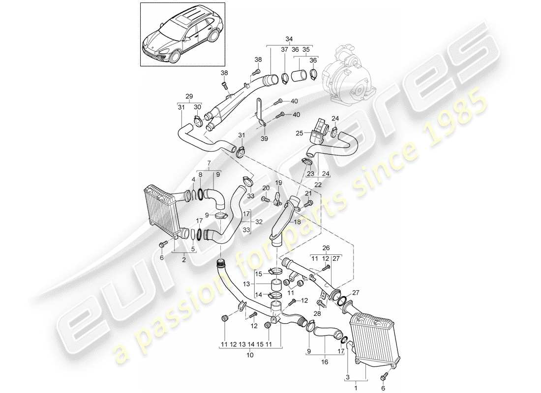 Porsche Cayenne E2 (2015) CHARGE AIR COOLER Part Diagram